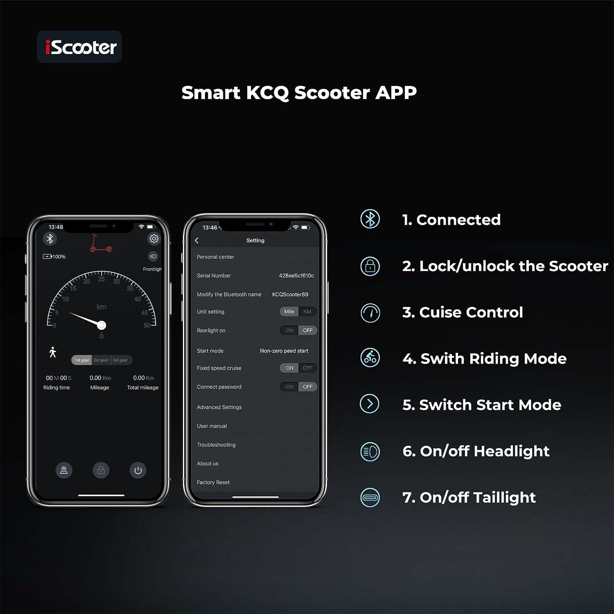 iScooter Foldable Commuting Electric Scooter