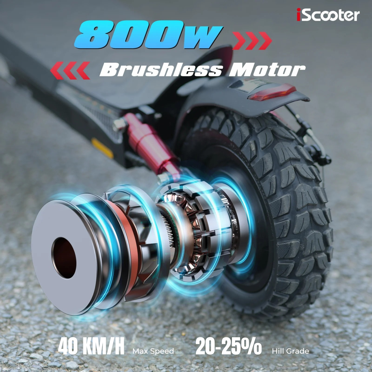 iScooter iX3 Off Road Electric Scooter