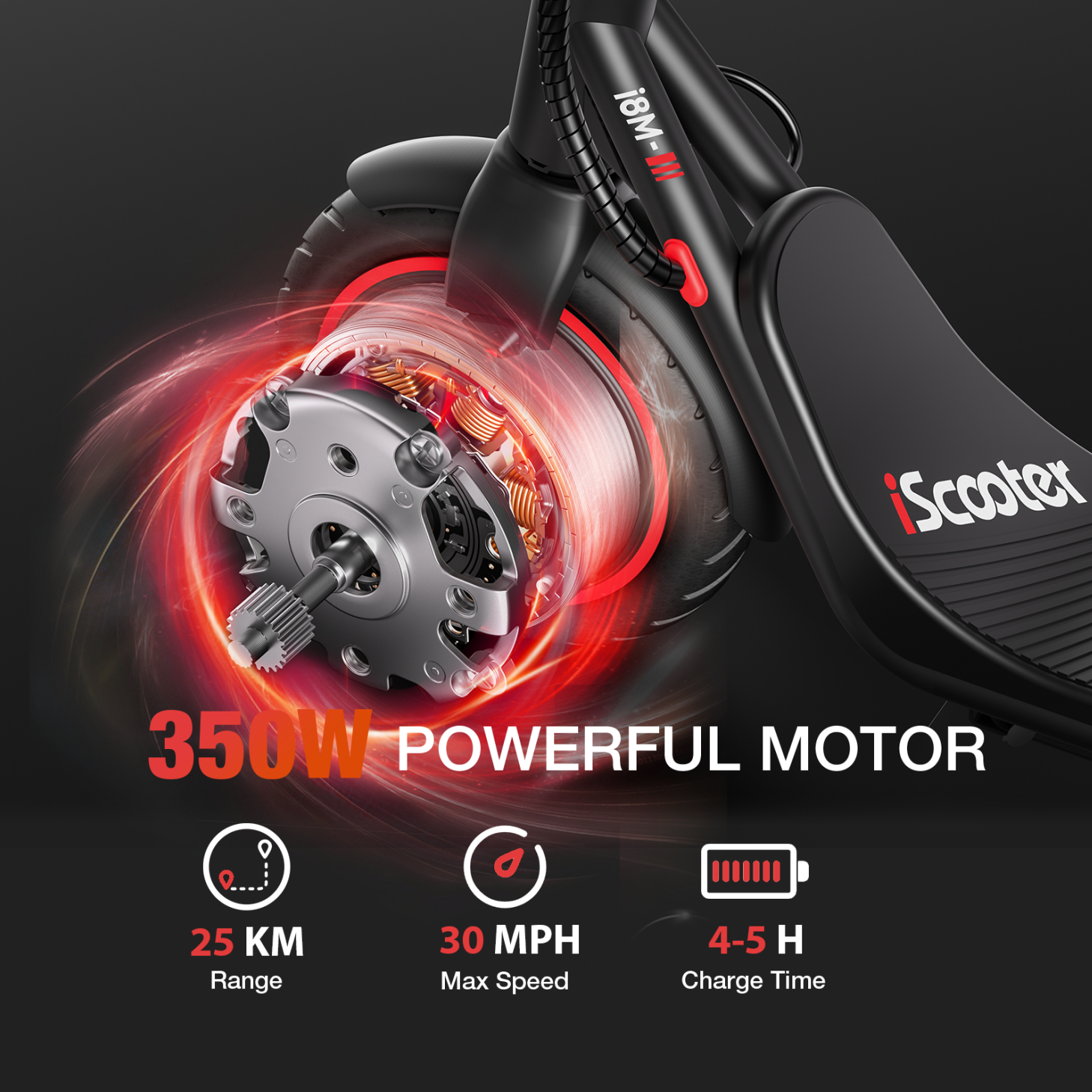 Trottinette électrique iScooter i8M, autonomie de 25 km